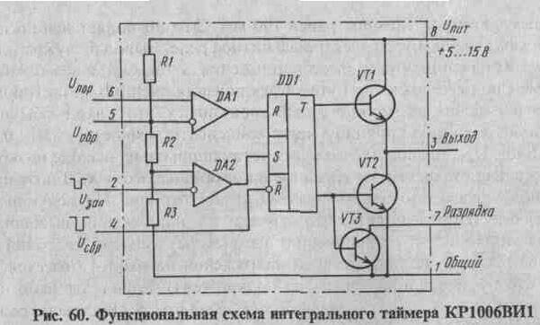 Простые реле времени