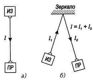 Untitled Document [radiomania.narod.ru]